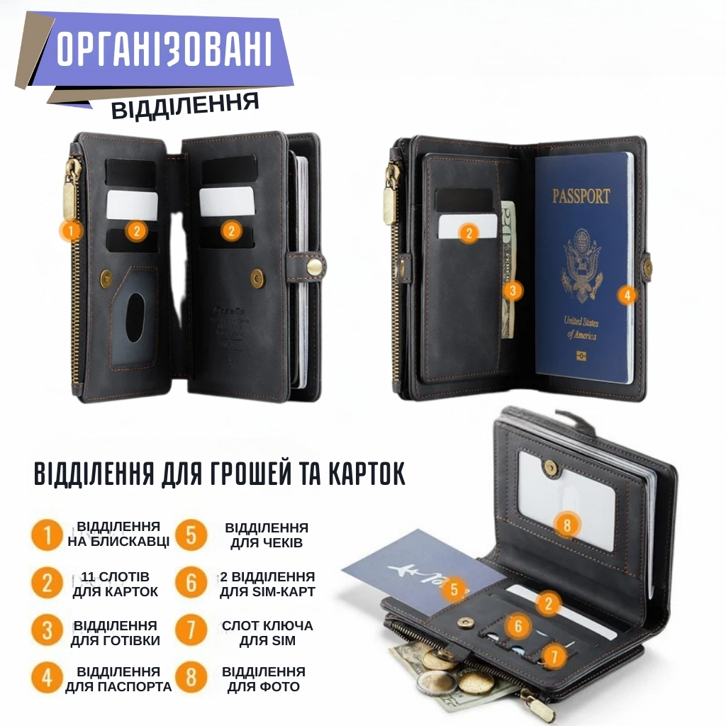 Гаманець-органайзер для паспорта та карток з RFID-захистом